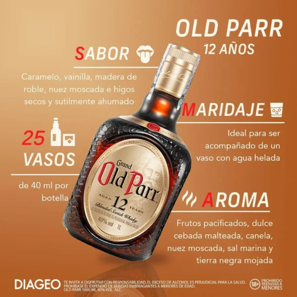 Whisky Old Parr 12 Años Blended