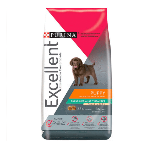 Alimento Para Perros Excellent Puppy Razas Medianas Y Grandes