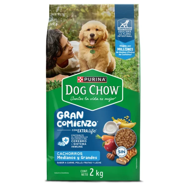 Alimento Perro Dog Chow Cachorros Gran Comienzo Medianos Grandes 2Kg